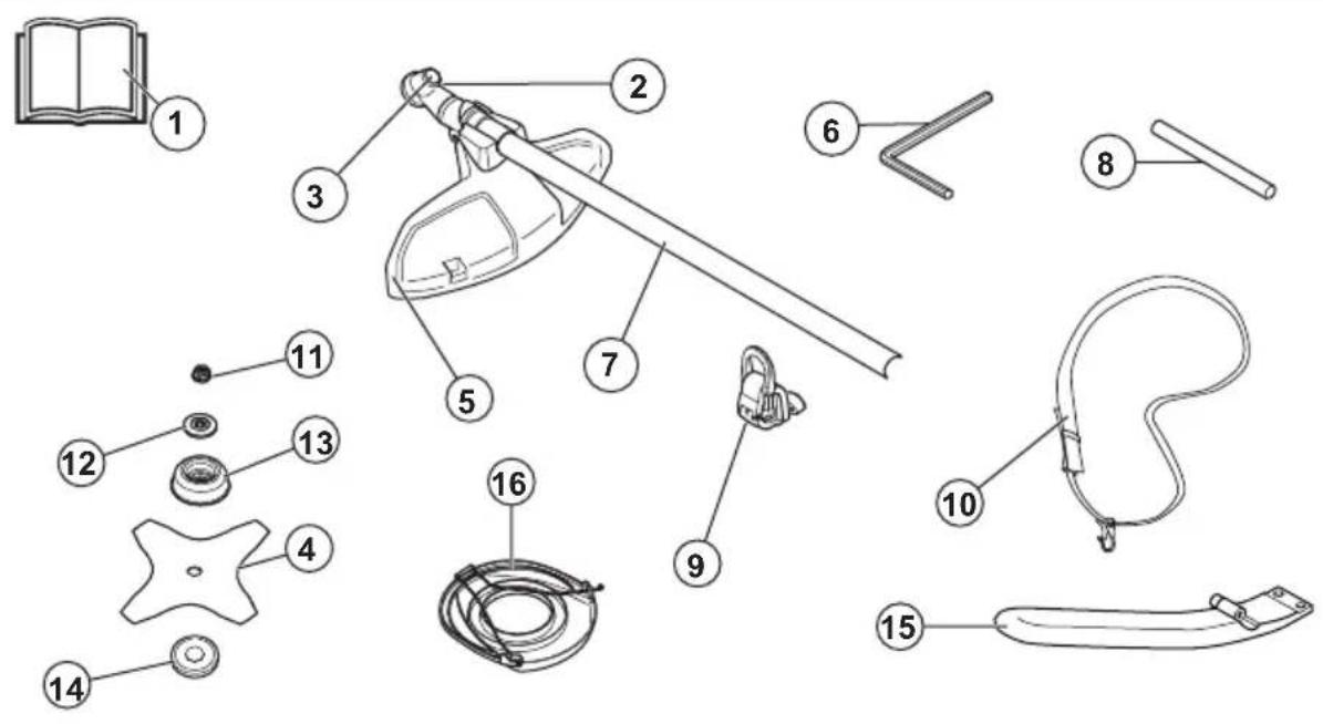 HUSQVARNA BCA850 - Produktoversikt - 1
