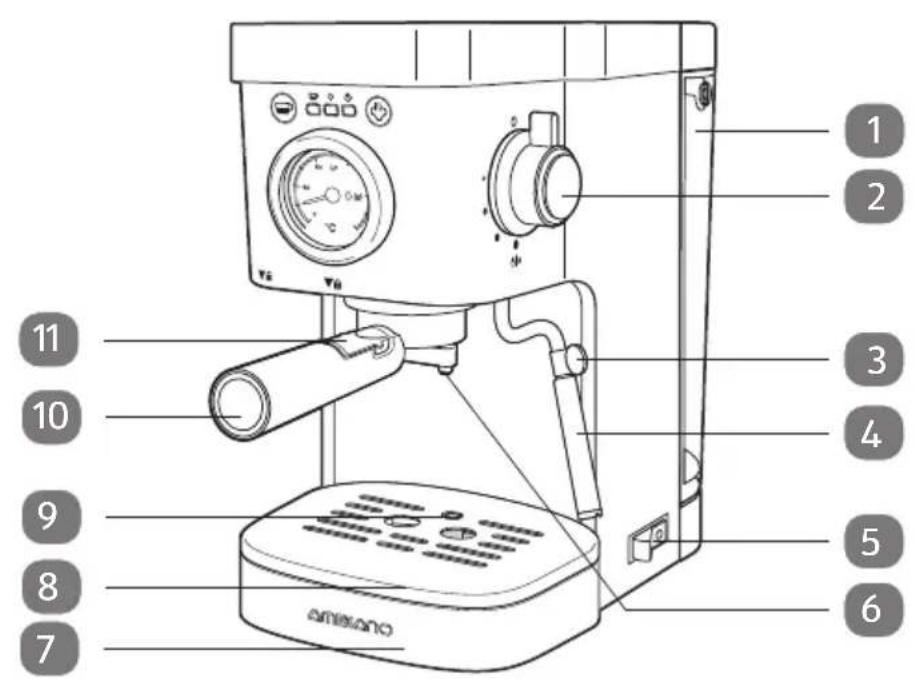 Ambiano GTEM02CH - Contenu de livraison - 1
