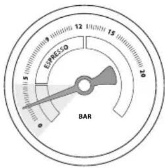 Ambiano GTEMG01 - Pressione troppo bassa - 1