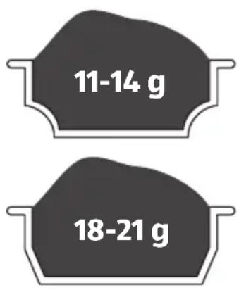 Ambiano GTEMG01 - Mahlgradstufen in Richtung „feiner“ (15 -> 1) nur während des Mahlvorgangs vornehmen! - 3
