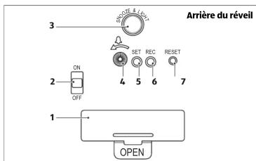 Krontaler ACR06 - Réglage automatique de l'heure - 1