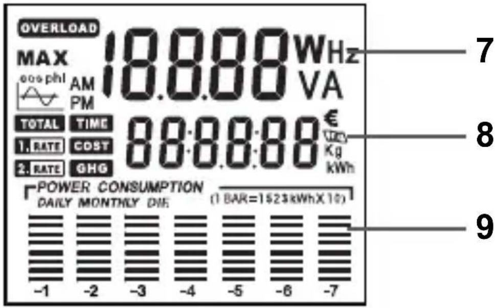 GlobalTronics GTPM07FR - Écran LC - 1