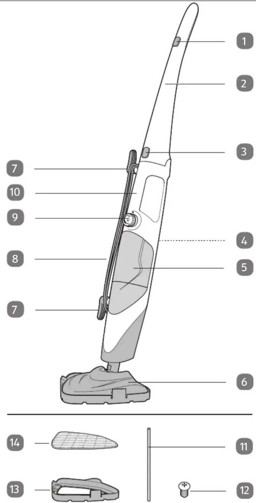 Easy Home GTSTM02 - Volume di fornitura - 1