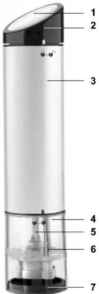 Kitchenware GTSPM04 - Teile und Bedienelemente - 1