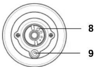 Kitchenware GTSPM04 - Componenti e comandi - 2