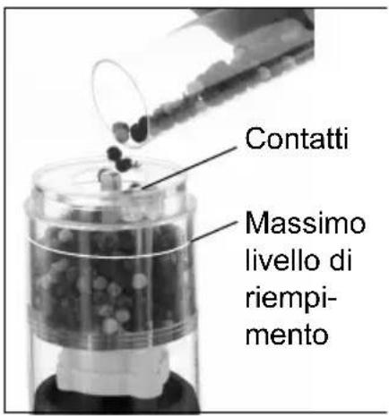 Kitchenware GTSPM04 - Riempimento contenitore sale/pepe - 2