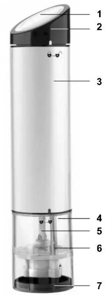Kitchenware GTSPM04 - Componenti e comandi - 1