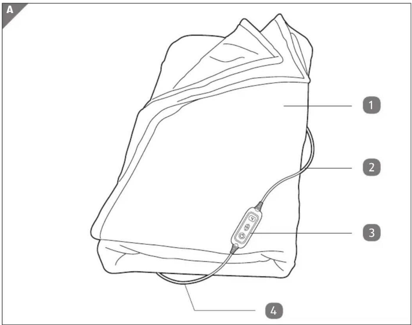 Easy Home GTHD06 - Contenu de livraison - 1