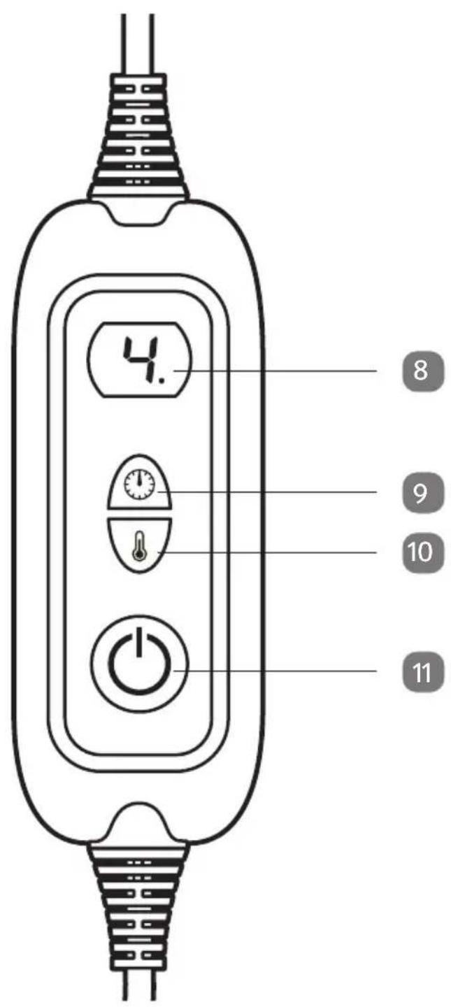 Easy Home GTHD06 - Contenu de livraison - 4