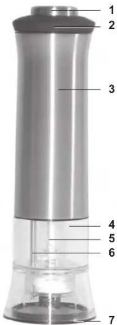 Kitchenware GTSPM02 - Pfeffer - 1
