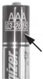 Kitchenware GTSPM02 - Informazioni sulle batterie - 1