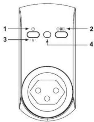 GlobalTronics GTFSI05 - TEILEBEZEICHNUNG FUNKSTECKDOSEN - 1