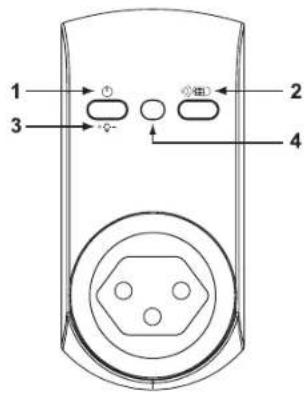 GlobalTronics GTFSI05 - DENOMINAZIONE COMPONENTI PER PRESE DI CORRENTA A ONDE RADIO - 1
