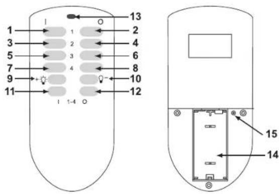 GlobalTronics GTFSI05 - INDICE - 1