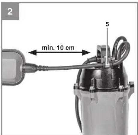EINHELL GEDP 900 Cut - 2