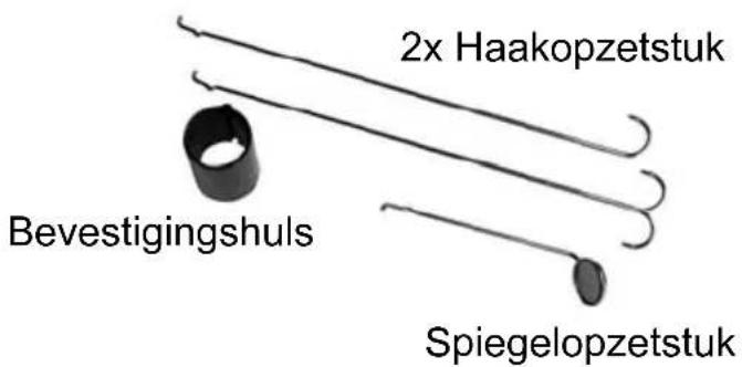 GlobalTronics GTEKF02 - Onderdelen + bedieningselementen - 2