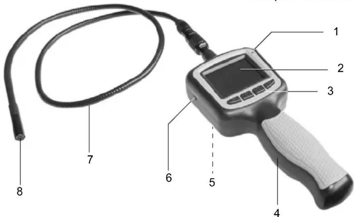 GlobalTronics GTEKF02 - Onderdelen + bedieningselementen - 1