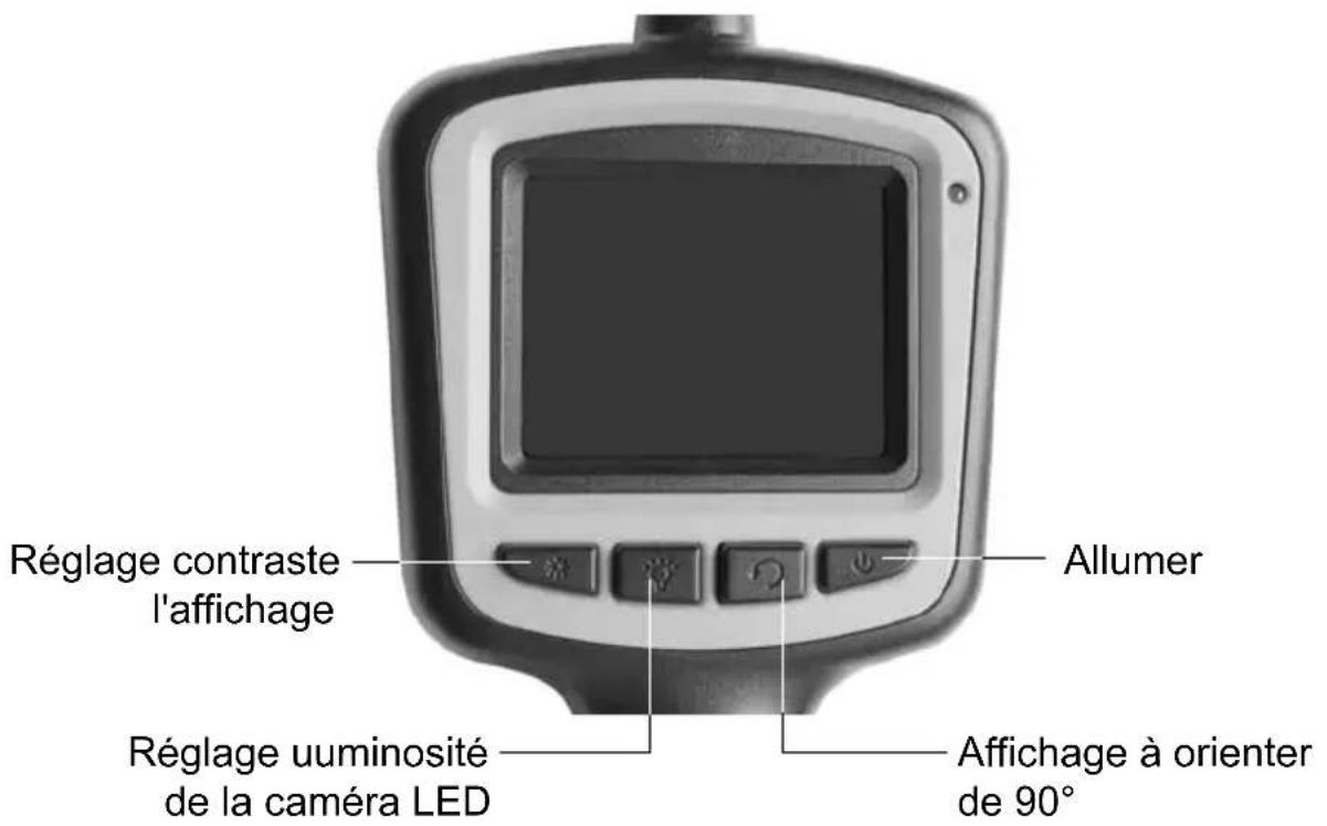 GlobalTronics GTEKF02 - Composants et commande - 2