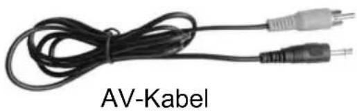 GlobalTronics GTEKF02 - Onderdelen + bedieningselementen - 5