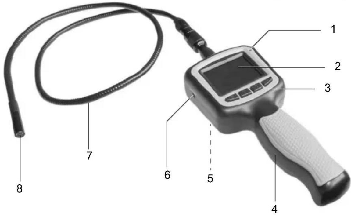 GlobalTronics GTEKF02 - Composants et commande - 1