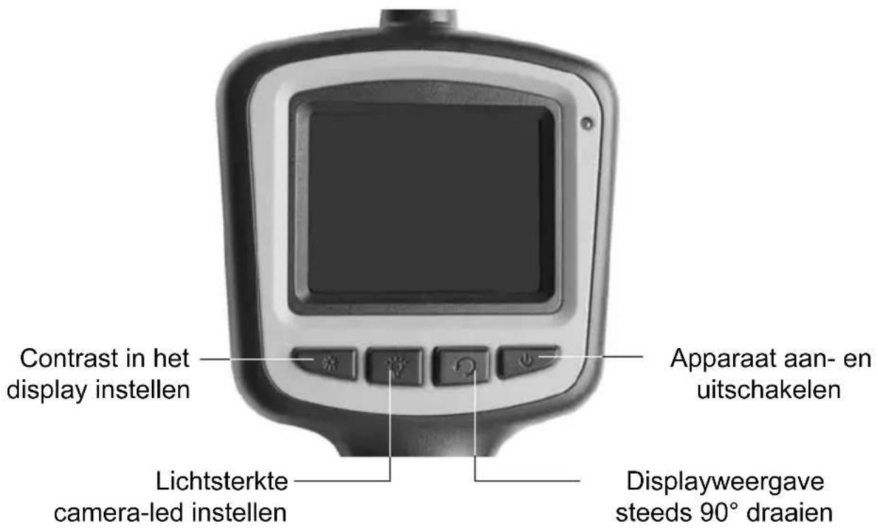 GlobalTronics GTEKF02 - Bedieningstoetsen - 1