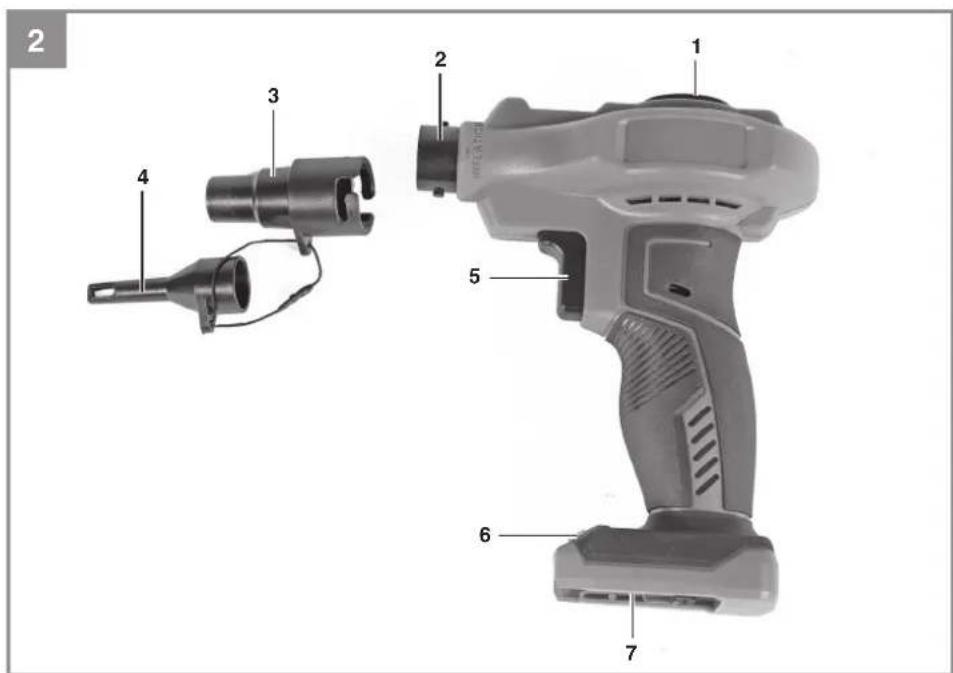 EINHELL CEAP 18 Li - 2