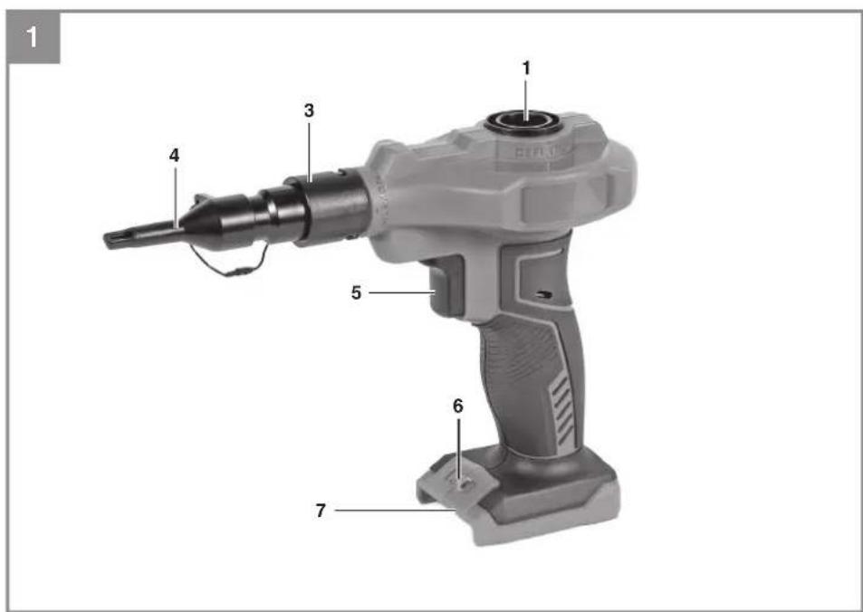 EINHELL CEAP 18 Li - 1