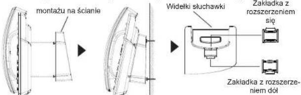 GRANDSTREAM GRP2602 - Instalowanie w telefonie (Montaż scienny *sprzedawany osobno): - 1