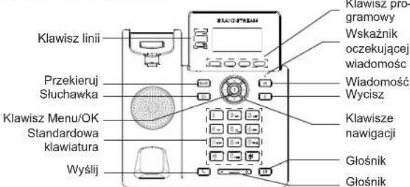 GRANDSTREAM GRP2602 - Uwaga: - 1