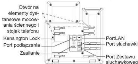 GRANDSTREAM GRP2602 - KONFIGURACJA TELEFONU: - 1