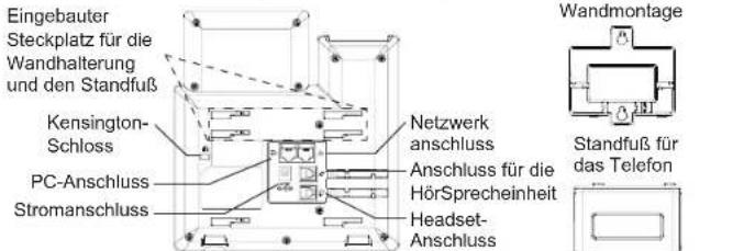 GRANDSTREAM GRP2602 - EINRICHTEN DES TELEFONS: - 1