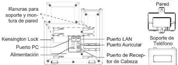 GRANDSTREAM GRP2602 - INSTALACION DEL TELEFONO: - 1