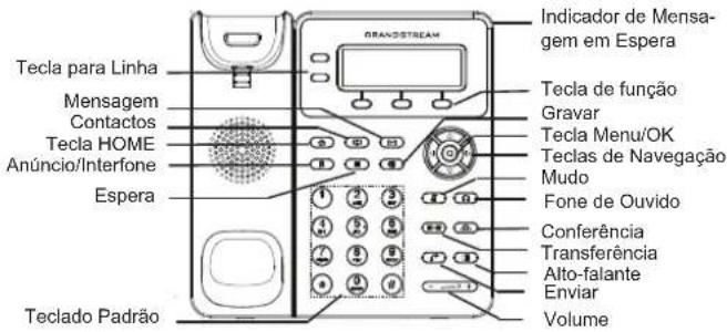 GRANDSTREAM GXP1615 - FR - 4