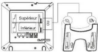 GRANDSTREAM GXP1615 - INSTALLATION DU TÉLÉPHONE: - 2