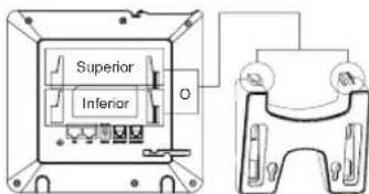 GRANDSTREAM GXP1615 - INSTALACIÓN DEL TELEFONO: - 2