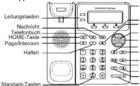 GRANDSTREAM GXP1615 - TELEFON ANSCHLIESSEN: - 2