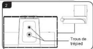 GRANDSTREAM GUV3100 - 12