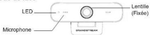 GRANDSTREAM GUV3100 - 3