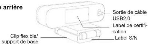 GRANDSTREAM GUV3100 - 4