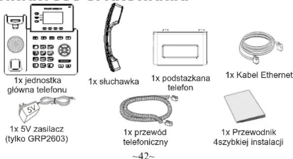 GRANDSTREAM GRP2603 - OPIS URZĄDZENIA: - 1