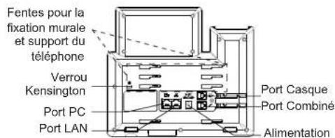 GRANDSTREAM GRP2603 - PRESENTATION: - 2