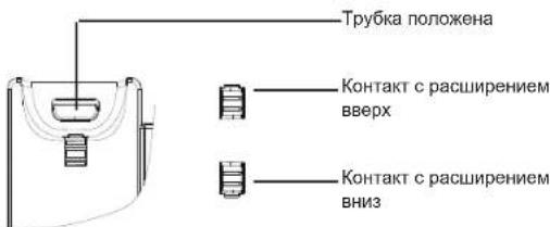 GRANDSTREAM GXP2130 - Установка телефона (Крепление на стену): - 1