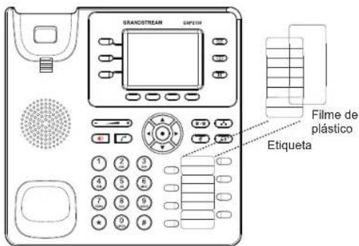 GRANDSTREAM GXP2130 - Instalar Papel de etiqueta BLF: - 1