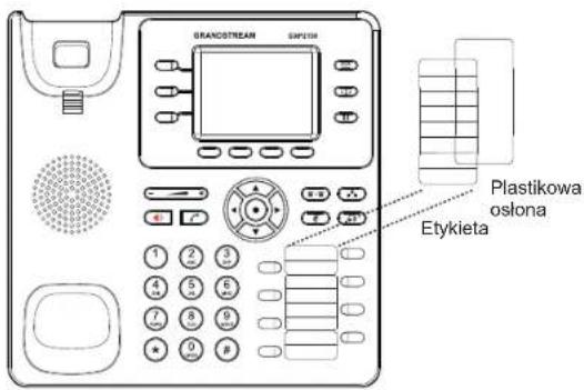GRANDSTREAM GXP2130 - Instalacja etykiety papierowej BLF - 1