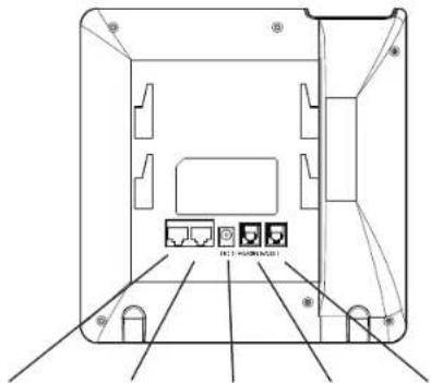GRANDSTREAM GXP2130 - Installing BLF Paper Label: - 2