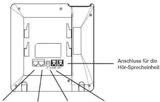 GRANDSTREAM GXP2130 - Installation der BLF Papierstreifen: - 2
