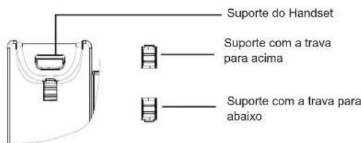 GRANDSTREAM GXP2130 - A instalar o telefone (Montagem na parede): - 1