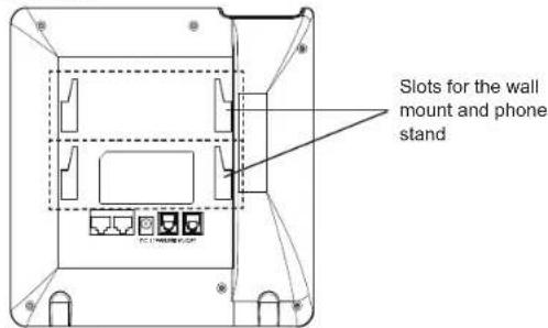 GRANDSTREAM GXP2130 - PACKAGE CONTENTS: - 10