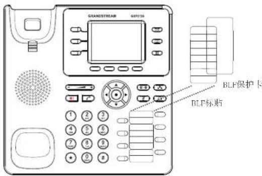 GRANDSTREAM GXP2130 - 设备包装清单: - 8