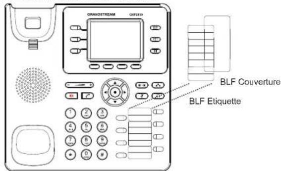 GRANDSTREAM GXP2130 - L'installation de l'étiquette en papier BLF: - 1